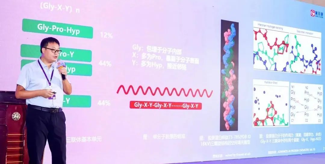冀百康生物出席第六届中国化妆品国际高峰论坛，解读重组人小分子胶原蛋白